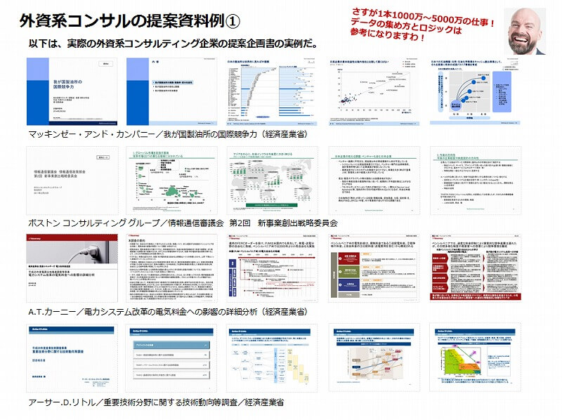 企画書作成代行