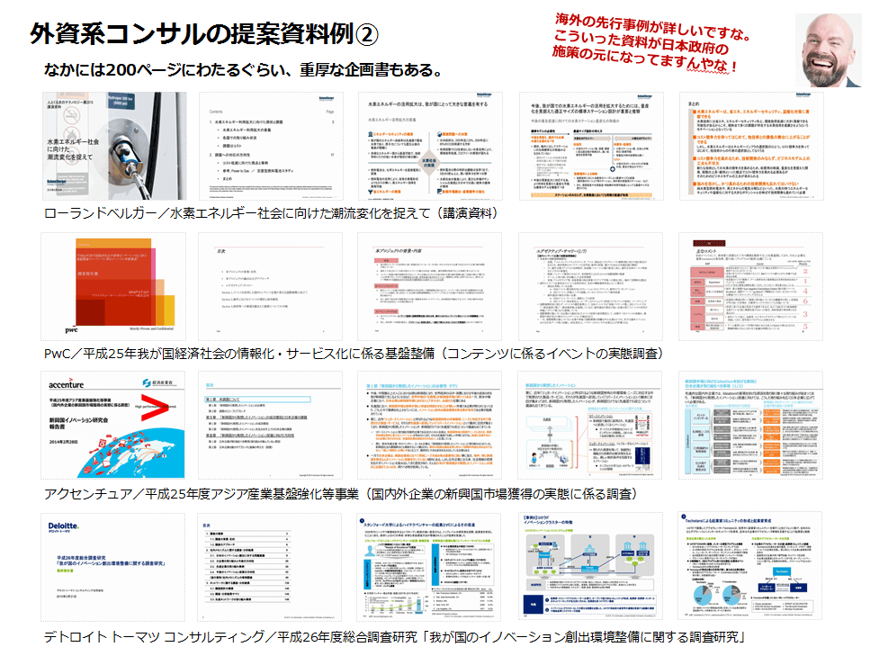 企画書作成代行