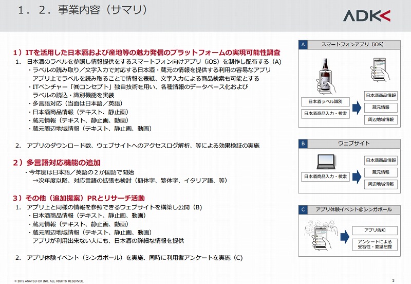 アプリ開発 日本酒 アプリ開発 日本酒